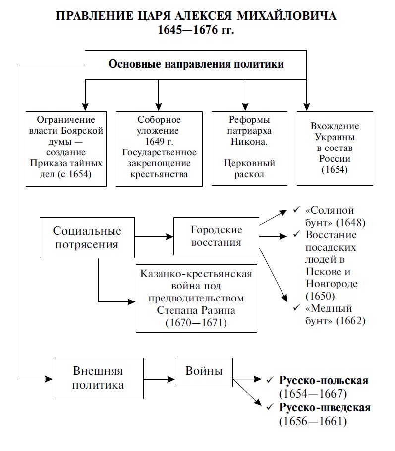клик для увеличения