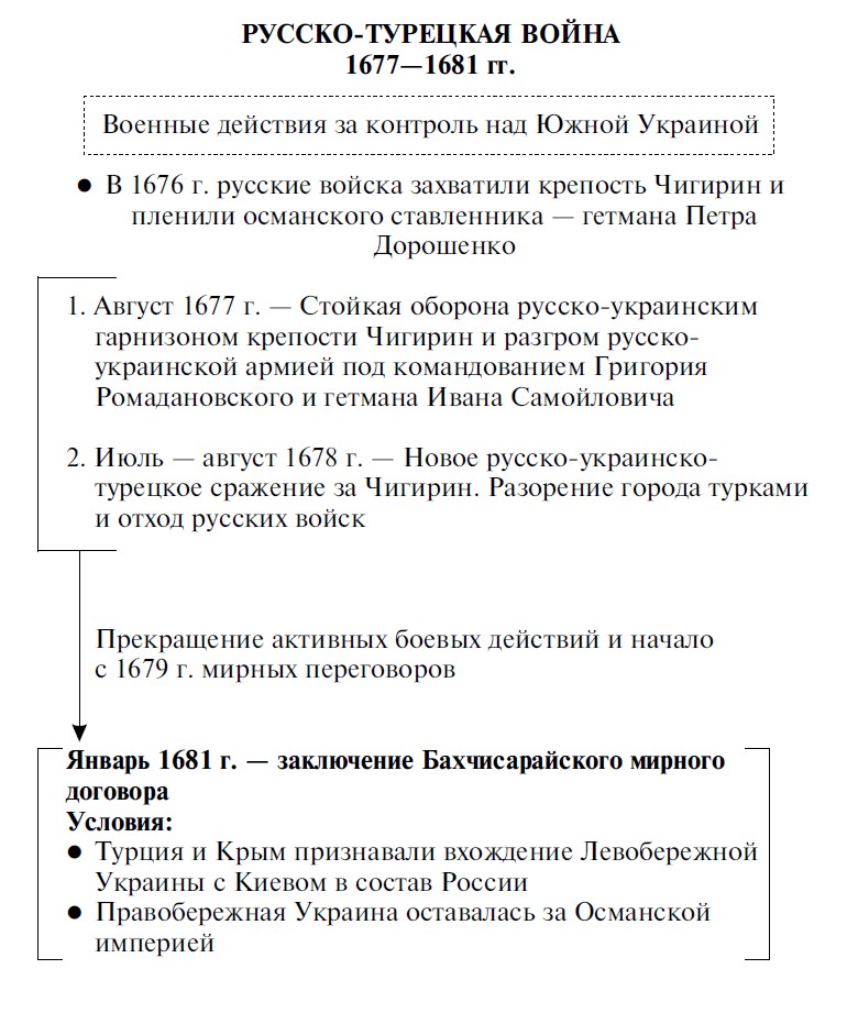 клик для увеличения