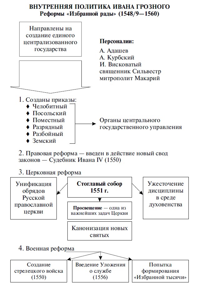 клик для увеличения