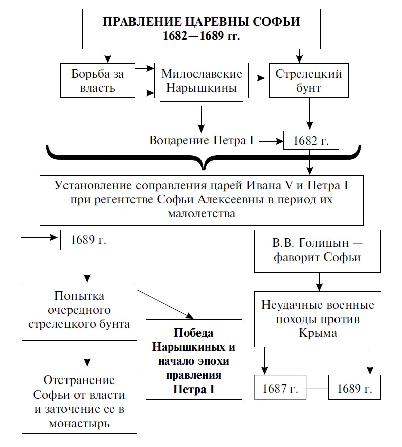 клик для увеличения